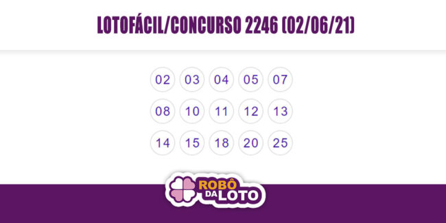 Resultado Concurso 2246 lotofácil