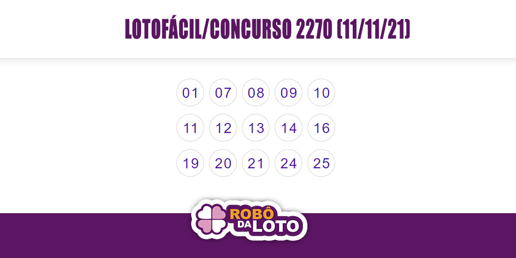 Resultado Concurso 2270 lotofácil robodaloto
