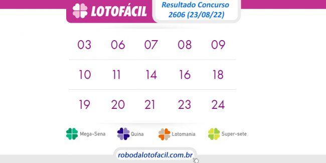 Resultado lotofacil hoje 2606 Resultado lotofacil hoje 2606