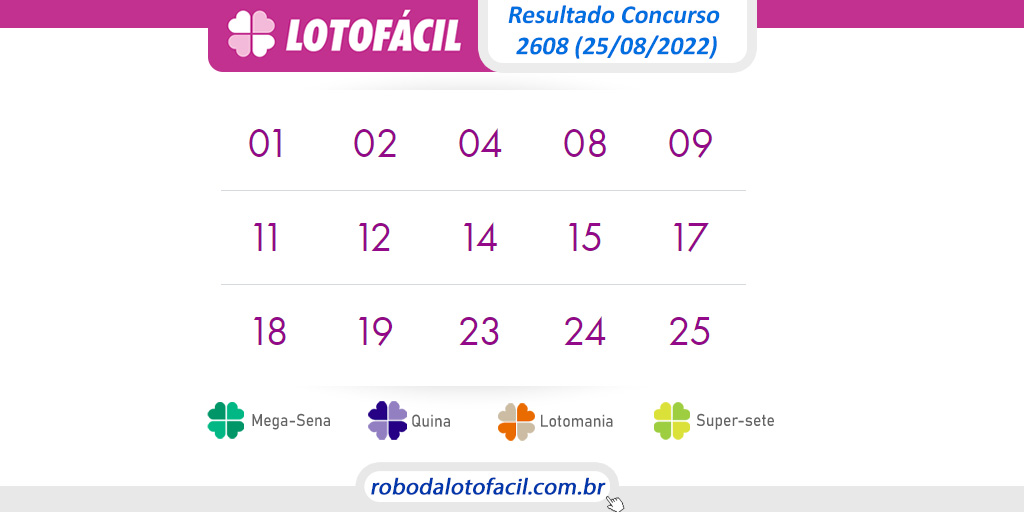 Resultado lotofacil hoje 2608
