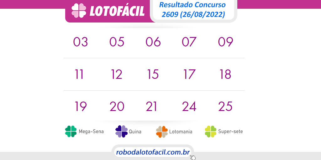 Resultado lotofacil hoje 2609