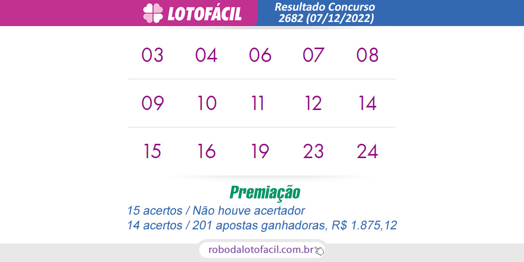 Resultado lotofacil Concurso 2682 Resultado lotofacil Concurso 2682