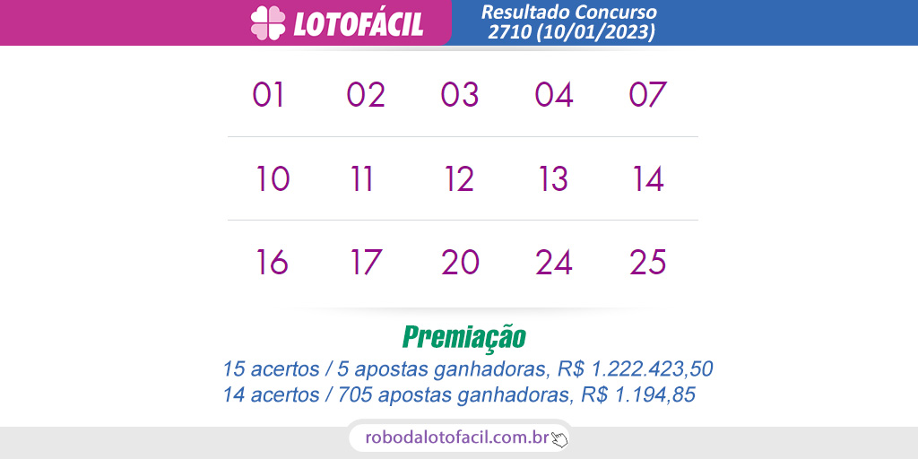 Resultado lotofasil Concurso 2710 Resultado lotofasil Concurso 2710