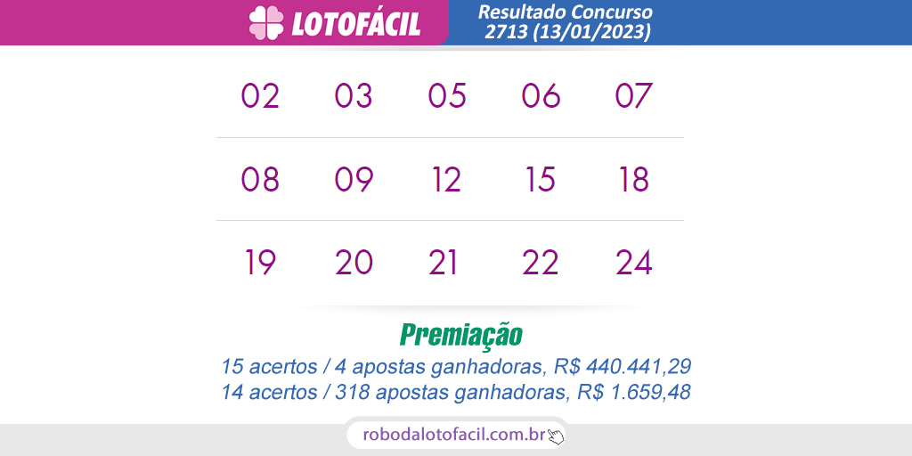 Resultado loteria facil Concurso 2713