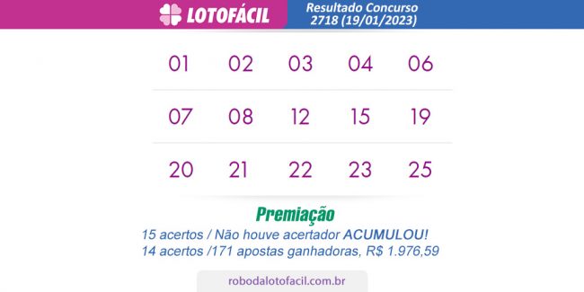 Resultado lotofacil Concurso 2718