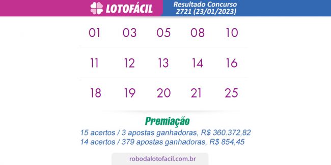 Resultado lotofacil Concurso 2721