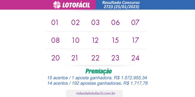 Resultado lotofacil Concurso 2723