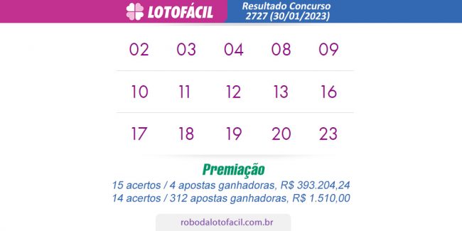 Resultado loteria lotofacil Concurso 2727 Resultado loteria lotofacil Concurso 2727