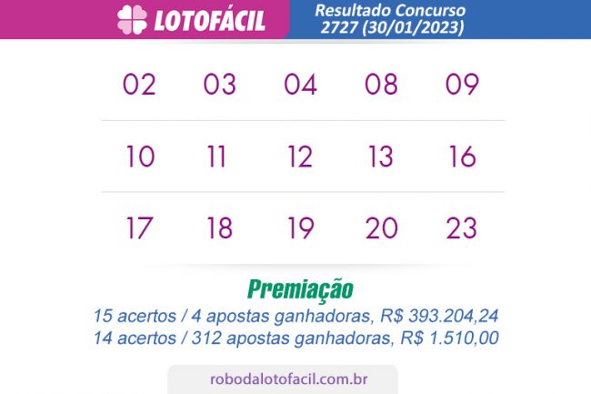 Resultado loteria lotofacil Concurso 2727