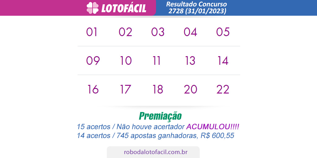 Resultado lotofacil Concurso 2728