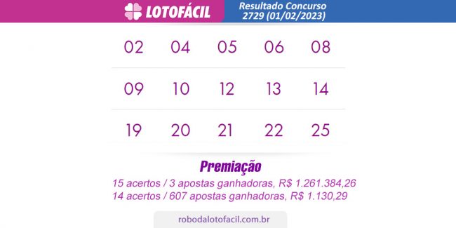 Resultado lotofacil Concurso 2729