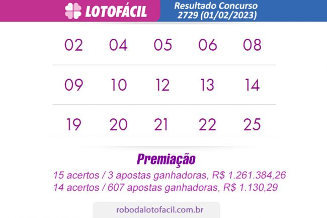 Resultado lotofacil Concurso 2729