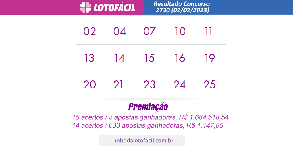 Resultado lotofacil Concurso 2730 Resultado lotofacil Concurso 2730