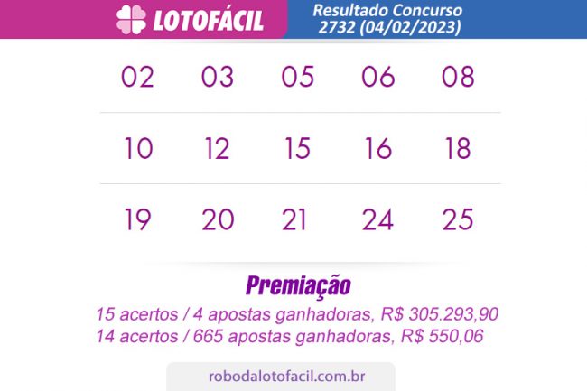 Resultado loteria lotofacil Concurso 2732