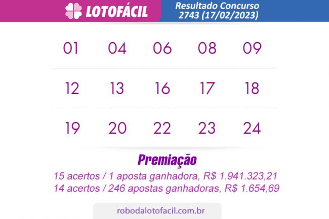 Resultado lotofacil Concurso 2743