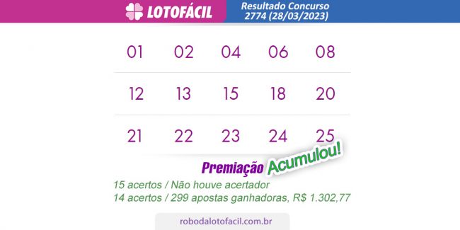 Resultado lotofacil hoje 2774 Resultado lotofacil hoje 2774