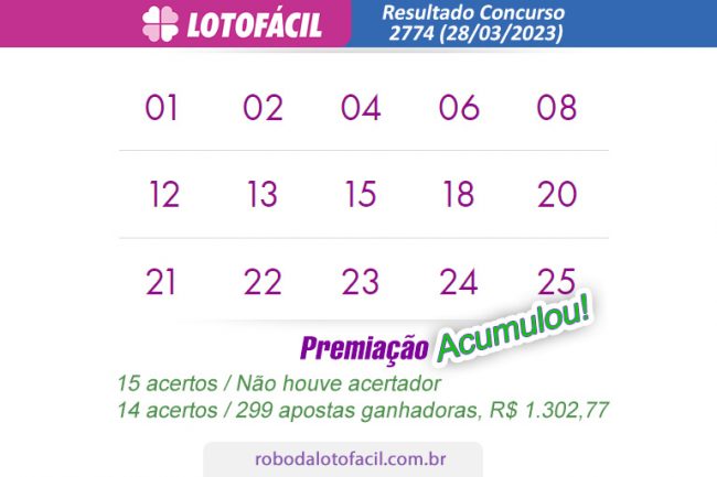 Resultado lotofacil hoje 2774